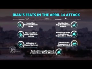 Подвиги Ирана в ответном нападении на Израиль 14 апреля