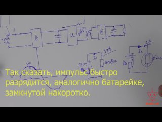 Как работает ВАРИСТОР _ Простыми словами с примерами