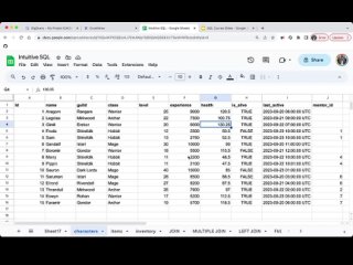 Intuitive SQL For Data Analytics - Tutorial - Part 1