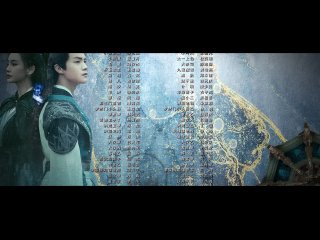 Узы этого мира / Chen yuan / Divine Destiny: 23 - серия (2023)
