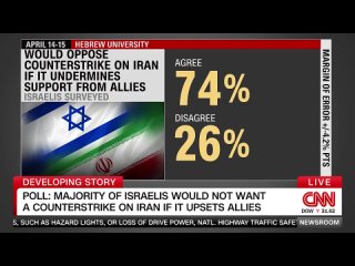 Chiarimento: il giornalista di Axios Barak Ravid dice alla CNN che la decisione di colpire l’Iran da parte dell’esercito israeli