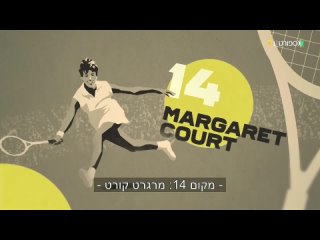 Приостановка вещания в день Холокоста (Sport 1 HD (Израиль), )