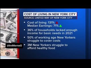 Новости байденомики: на 131% выросла стоимость жизни в Нью-Йорке, а медианный заработок  только на 71%, подсчитали американские