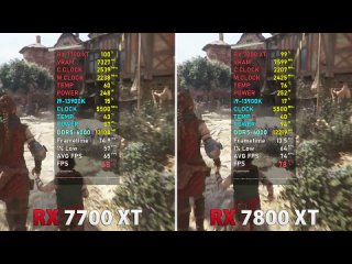 BENCHMARKS FOR GAMERS RX 7700 XT vs RX 7800 XT - Test in 10 Games | 1440p