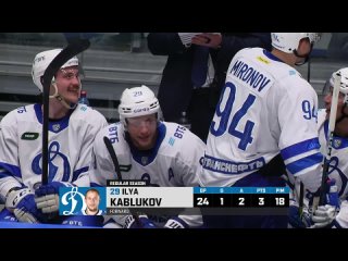 Видео от Хоккейный клуб Динамо Москва