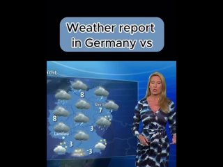 Прогноз погоды в Германии против прогноза погоды в Греции