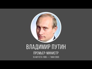 Как Ельцин укрепил власть Путина _