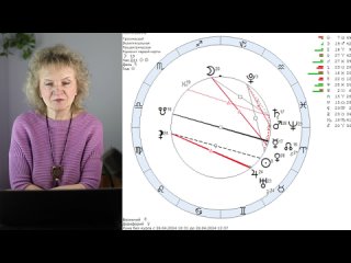 Планируем удачный отдых -май, июнь, июль, август, сентябрь 2024 г.