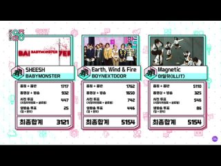 ILLIT -  WIN. @ Music Core 240427 WINNER