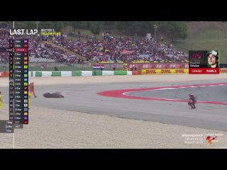 MotoGP сезон 2024 (2 этап) гонка