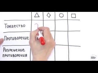 Урок 3. Часть 1