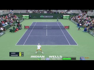 ATP Masters 1000 Индиан Уэллс