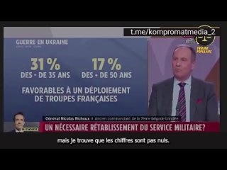 #Propagande_hors_contrôle–Selon une «étude» validée par le ministère des Armées, 51% des jeunes français sont prêts à aller se b