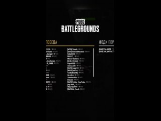 Трич Тв Два лысака в PUBG