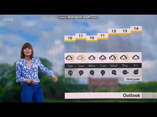 Julie Reinger BBC ONE Look East weather April 19th 2024 HD
