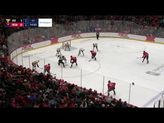 Вашингтон - Питтсбург НХЛ Обзор матча