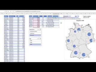 [Билял Хасенов – Excel, VBA & More] Построение графика с картой в Excel (работает с ЛЮБОЙ версией Excel!)