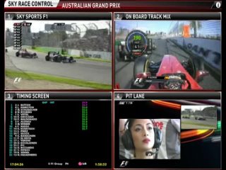 F1 2012 - R01 - Australia - Race Control
