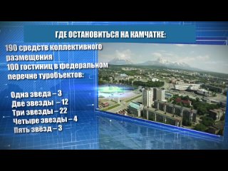 В 2021 году Владимир Путин запустил нацпроект «Туризм и индустрия гостеприимства»