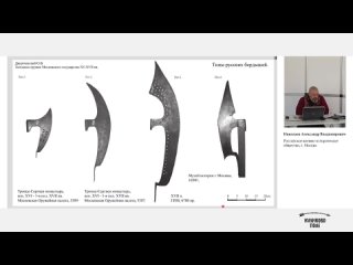 Коллекция бердышей из фондов Витебского областного краеведческого музея