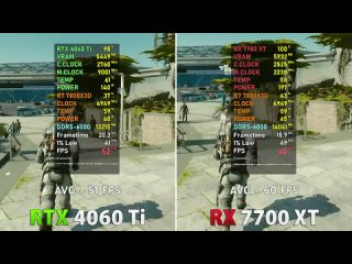 [BENCHMARKS FOR GAMERS] RX 7700 XT vs RTX 4060 Ti 16GB - Test in 25 Games | Rasterization, 1440p