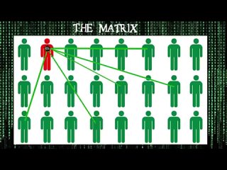 قصة سلسلة ذا ماتريكس كاملة __ The Matrix Complete Story(360P).mp4