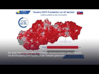 “Ob es gefällt oder nicht, Slowakei steht für Frieden“ – Pellegrini zum Präsidenten gewählt