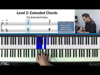 Piano With Jonny Blues Chords (Piano) - The Complete Guide