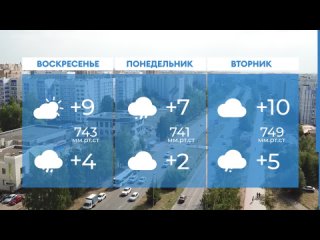 Прогноз погоды в Нижнекамске на 4-е мая 2024 года