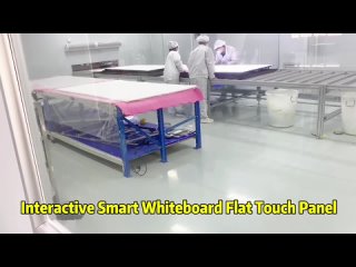 Interactive Classroom Whiteboards