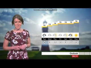 Alex Osbourne - Spotlight weather - (29th April 2024)  - HD 60 FPS Better Quality