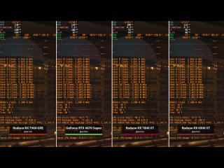 SpecList RX 7900 GRE vs 4070 Super vs 7800 XT vs 6900 XT: обзор, разгон и тест видеокарт в 10 играх