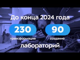 Наши задачи. Стратегия развития образования Москвы до 2030 г