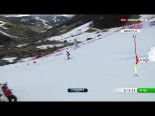 Men's Giant Slalom (Saalbach - World Cup Season Final) 202324 FIS Alpine Ski World Cup - Greek Eurosport