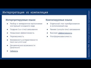 BIS TV ИСП РАН  Статический анализ и интерпретируемые языки (Александр Волков)