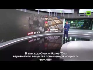 Репортаж RT. Подробности громкого дела: более 70 кг гексогена, спрятанного в иконах, везли с Украины в Россию