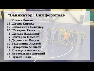 Обзор матча Бакинатор - Руслана.mp4
