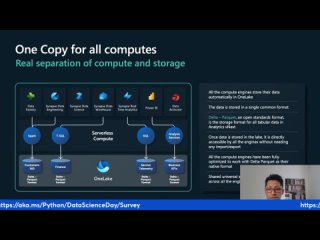 Microsoft Fabric for Data Science ｜ Python Data Science Day (Дата оригинальной публикации: )