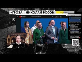 Гроза / Николай Росов План Путина на 2024 год, что будет дальше Итоги Выборов президента 2024 года в России