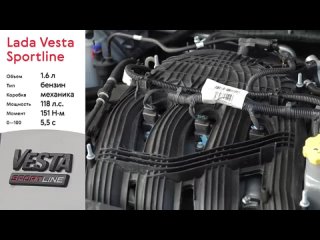 Самая горячая лада Lada Vesta Sportline