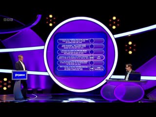 🎬 Pointless Celebrities S15E21 🍿