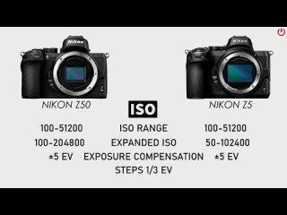 Nikon Z50 vs Nikon Z5 _ Full Comparison. Обзор в сравнении!