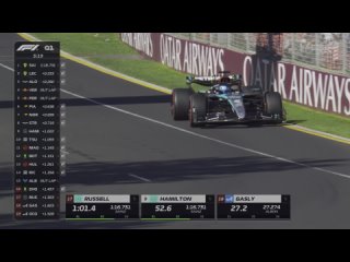 F1.2024.R03.Australian.Qualifying