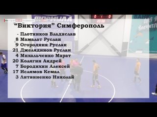 Обзор матча Виктория - Осавиахим.mp4