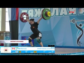 Спортсменка из Мордовии Евгения Гусева завоевала золотую медаль на соревнованиях в Белоруссии