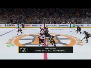 NHL RS 2023-24  Senators-Bruins Highlights  17/04/24