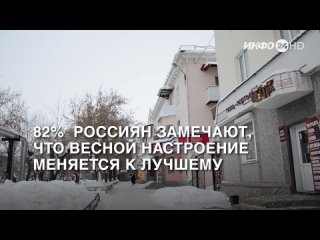 Согласно результатам опроса, 82% россиян замечают, что весной настроение меняется к лучшему