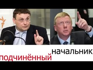 Кто такой Евгений Федоров...