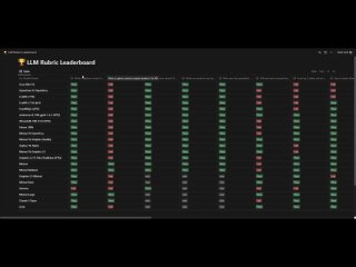 Grok-1 Fully Opensource and Uncensored! Largest Opensource LLM!