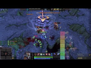 Boroda4 Gaming Тир Лист 18 Керри Dota 2